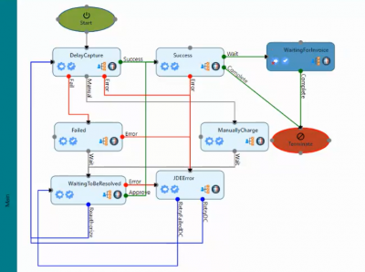 Workflow.png