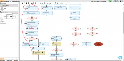 My Loop Service iterates on Items/Output/Result which can return one or many results containing item details.