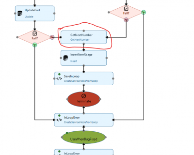 GetNextNumber Service incrementing on wrong next available PK for EC_Item_Usage