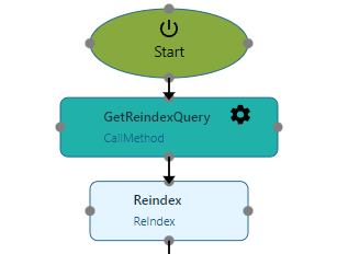 Reindex Method Screenshot.PNG