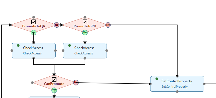 CheckAccessServiceSetup.png