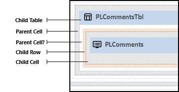 WidgetCanvas_Table_Layers.png