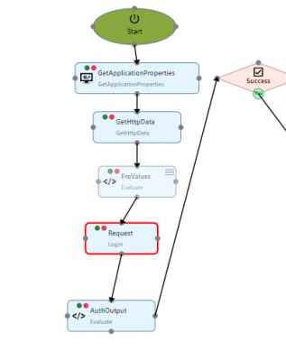 Button Control Process.PNG